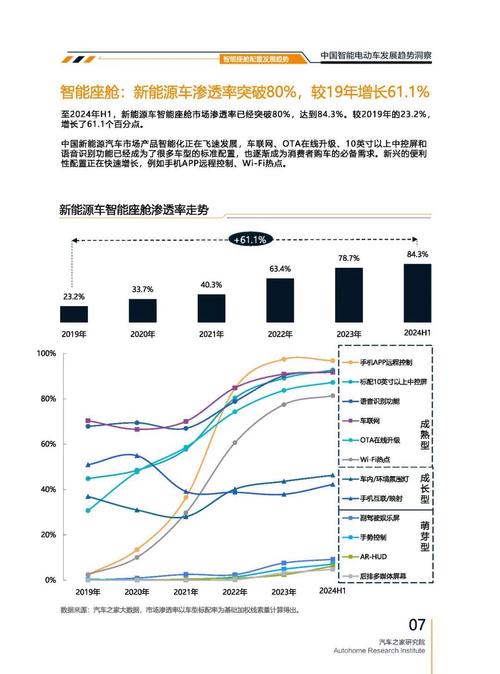 东莞303起亚对未来市场的预测，名爵汽车品牌文化的传播